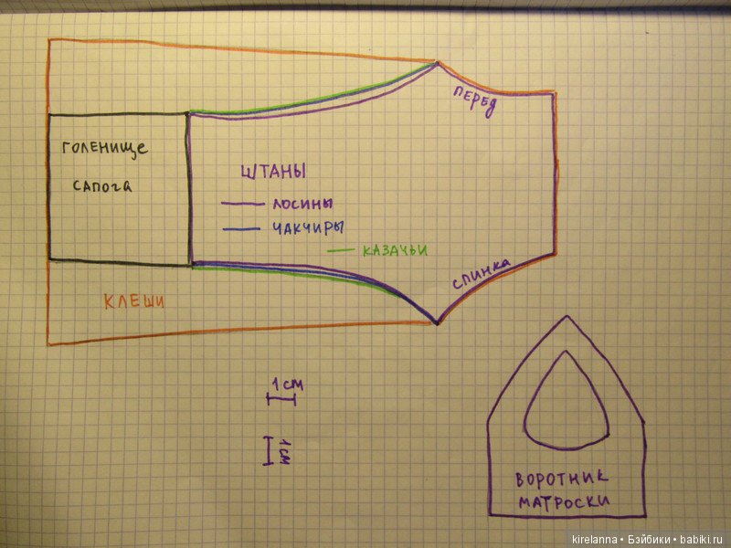 Ёлочное войско, выкройки прилагаются