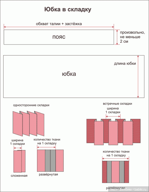 И снова у Ладушки новый наряд. Или как я шила юбку в складку