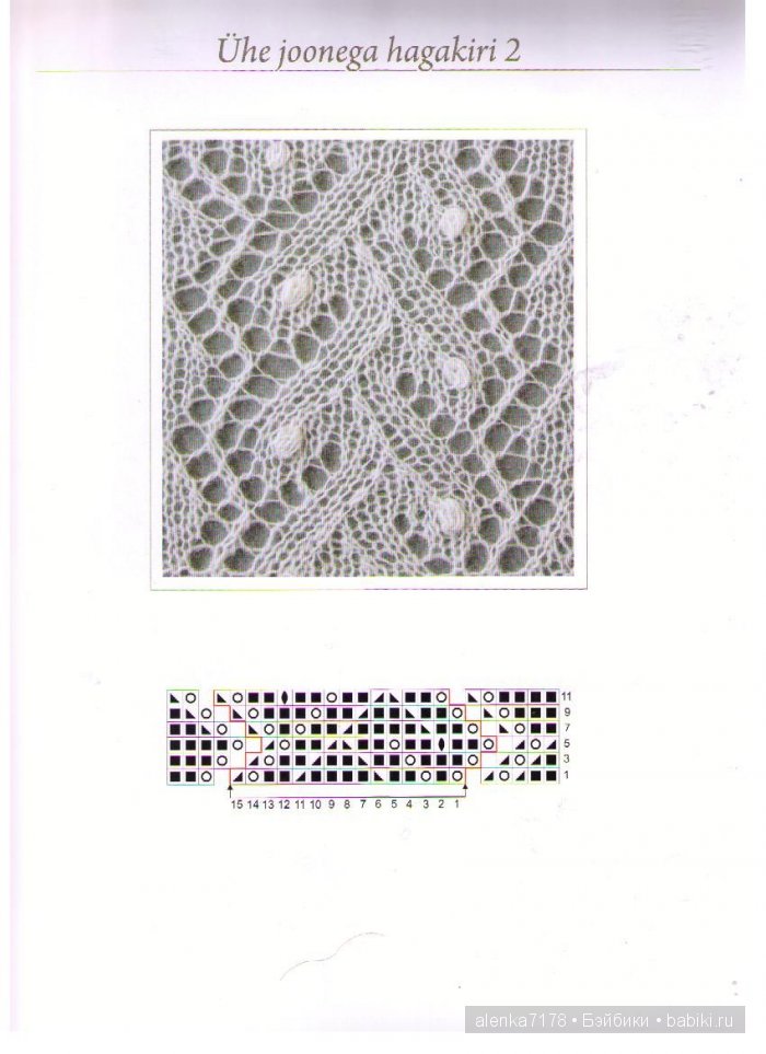 Эстонские шали. Схемы — Другие хобби и увлечения: сад