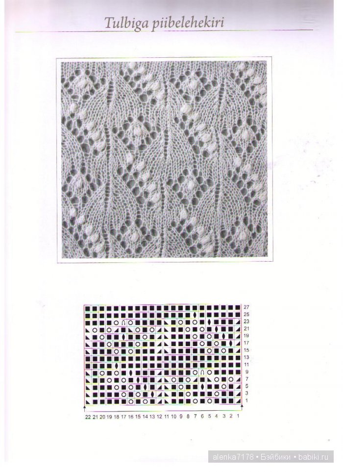 Эстонские шали. Схемы — Другие хобби и увлечения: сад