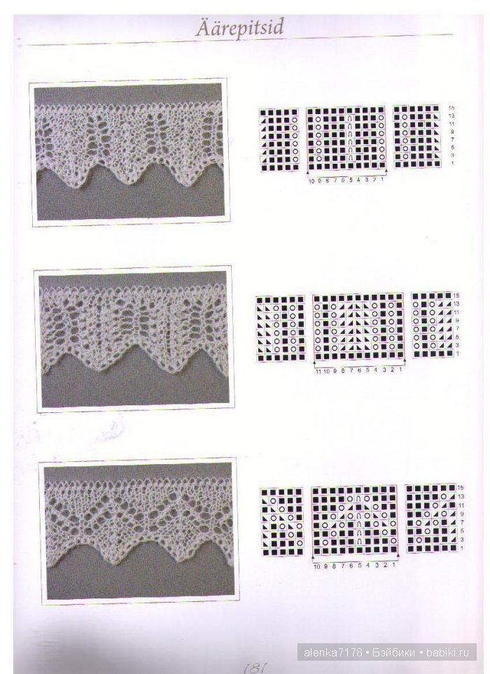 Эстонские шали. Схемы — Другие хобби и увлечения: сад