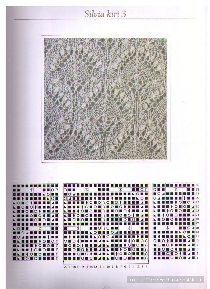 Эстонские шали. Схемы — Другие хобби и увлечения: сад (фото 7)