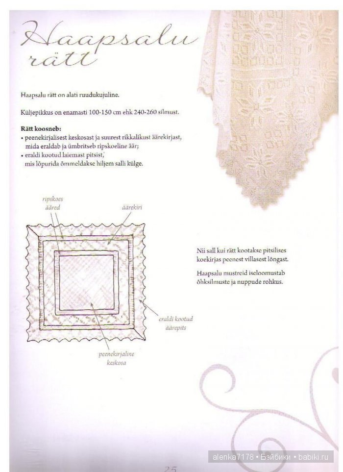 Эстонские шали. Схемы — Другие хобби и увлечения: сад (фото 2)