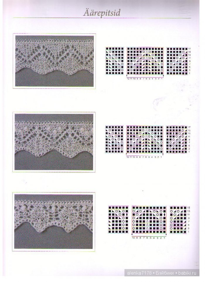 Эстонские шали. Схемы — Другие хобби и увлечения: сад