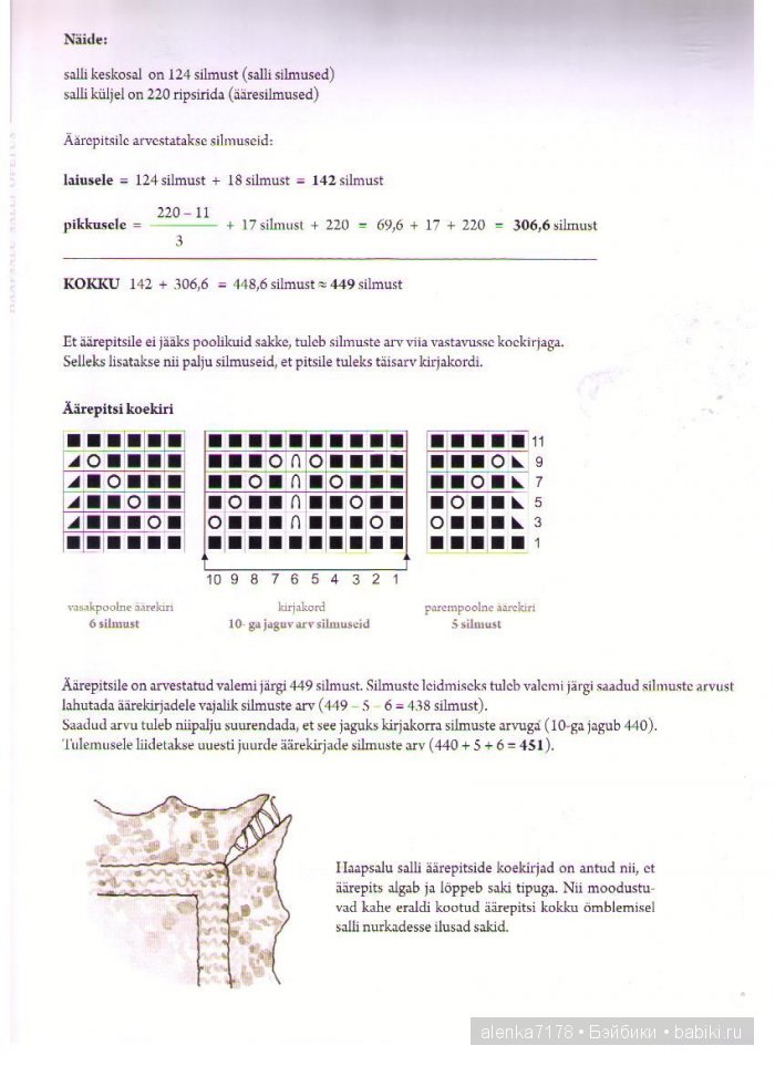 Эстонские шали. Схемы — Другие хобби и увлечения: сад (фото 4)