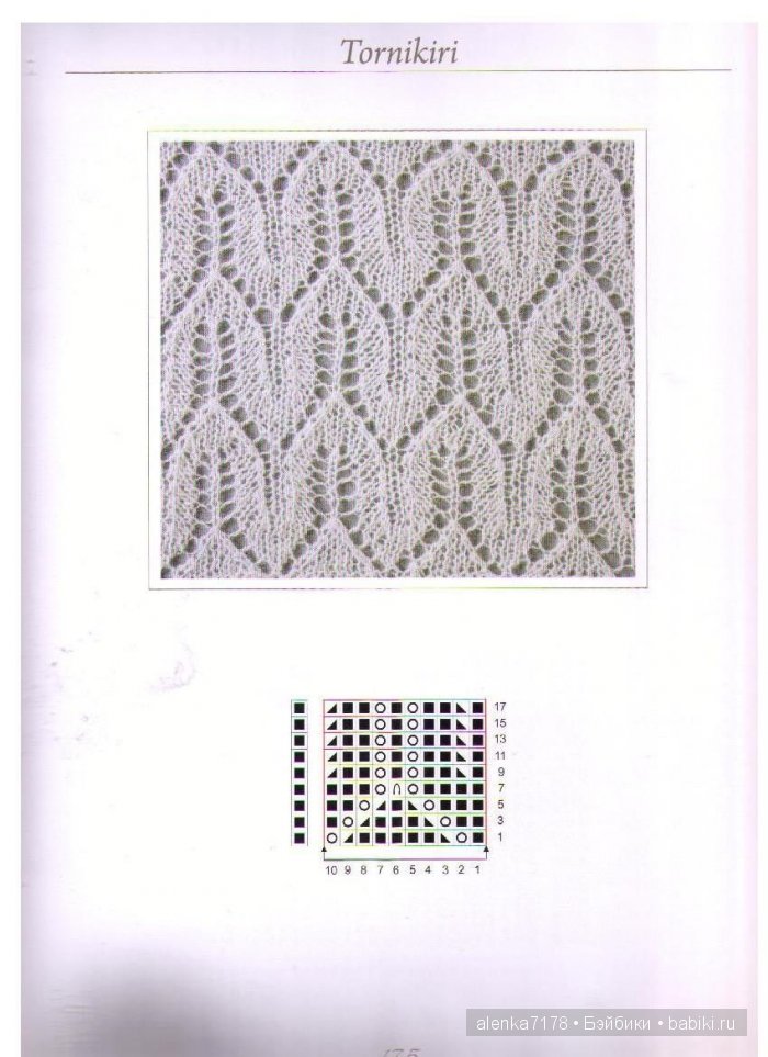 Эстонские шали. Схемы — Другие хобби и увлечения: сад