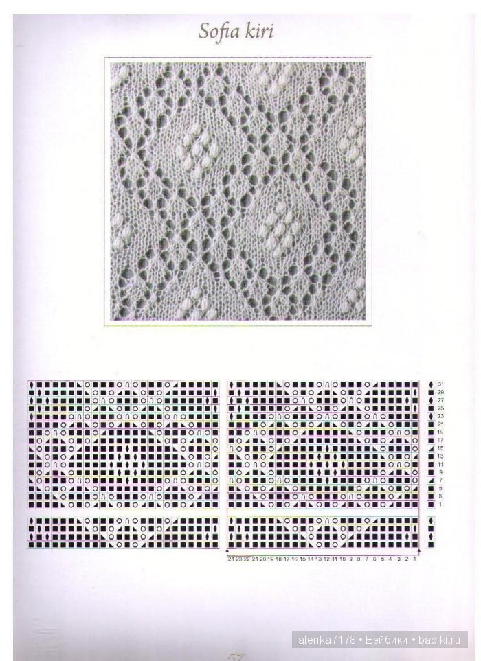 Эстонские шали. Схемы — Другие хобби и увлечения: сад (фото 10)