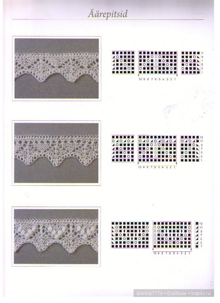 Эстонские шали. Схемы — Другие хобби и увлечения: сад