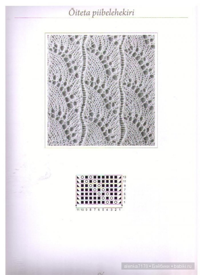 Эстонские шали. Схемы — Другие хобби и увлечения: сад