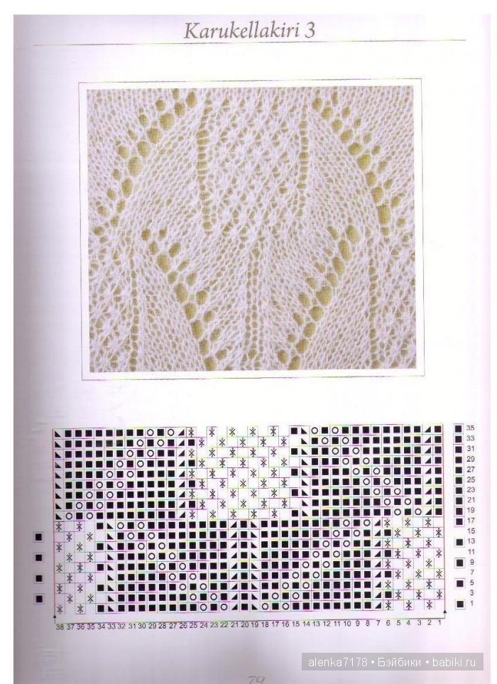 Эстонские шали. Схемы. Часть 2 (фото 7)