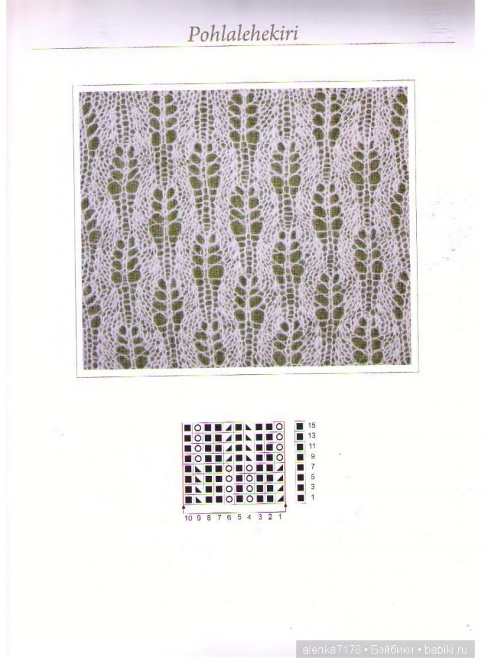 Эстонские шали. Схемы. Часть 2