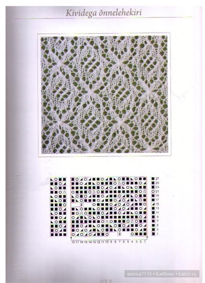 Эстонские шали. Схемы. Часть 2