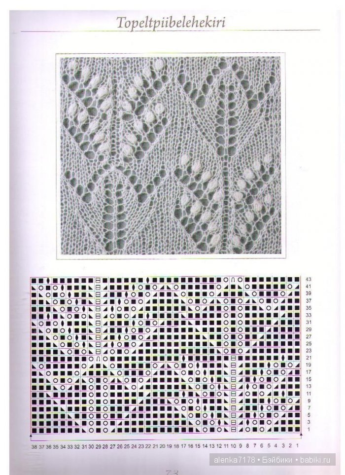 Эстонские шали. Схемы. Часть 2 (фото 2)