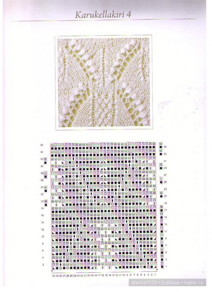Эстонские шали. Схемы. Часть 2 (фото 8)
