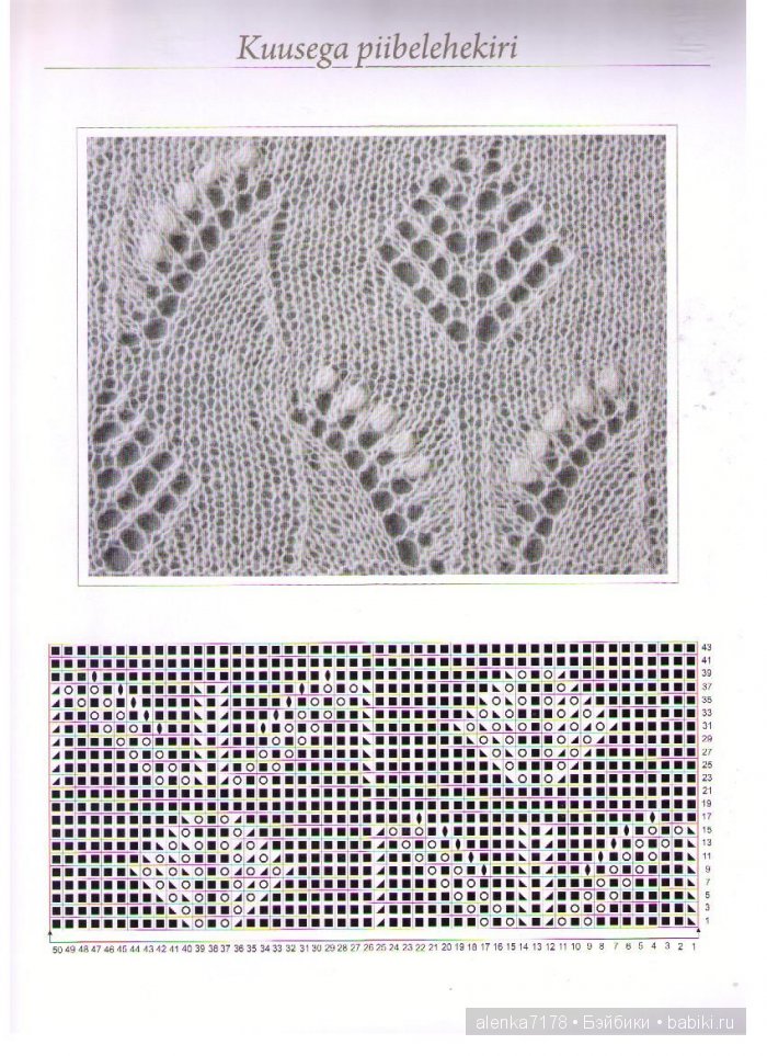 Эстонские шали. Схемы. Часть 2 (фото 3)