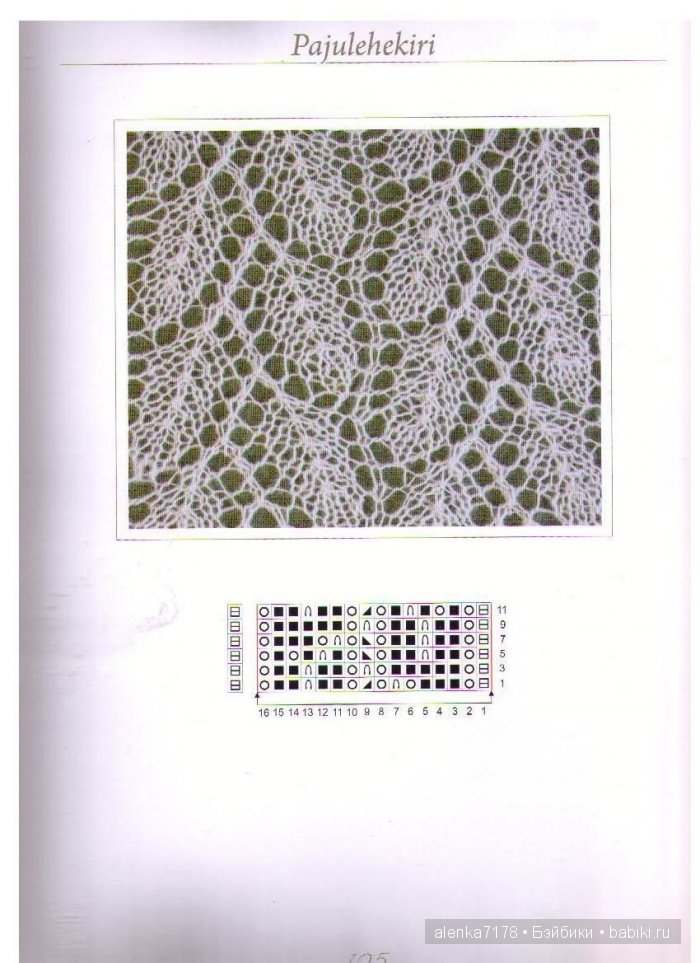 Эстонские шали. Схемы. Часть 2