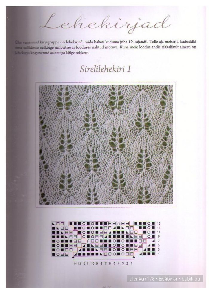 Эстонские шали. Схемы. Часть 2 (фото 9)