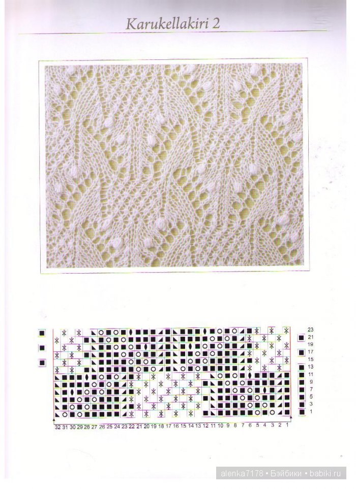 Эстонские шали. Схемы. Часть 2 (фото 6)