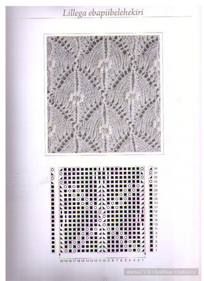 Эстонские шали. Схемы. Часть 2