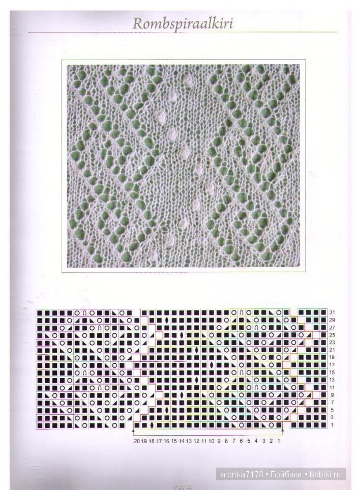 Эстонские шали. Схемы. Часть 2