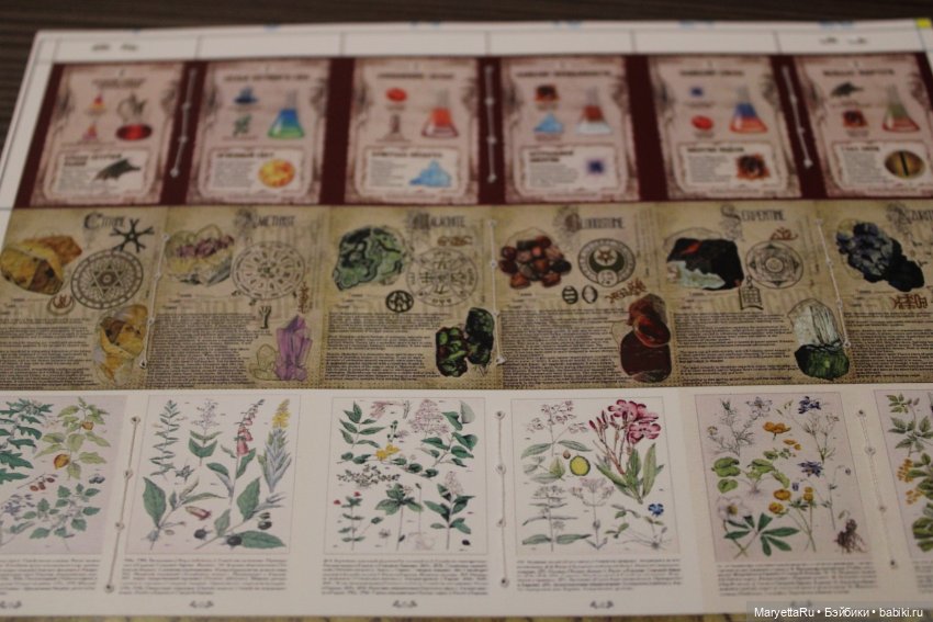 Как я шью книги - миниатюра для кукол - мастер класс | Бэйбики Как я шью книги - миниатюра для кукол - мастер класс