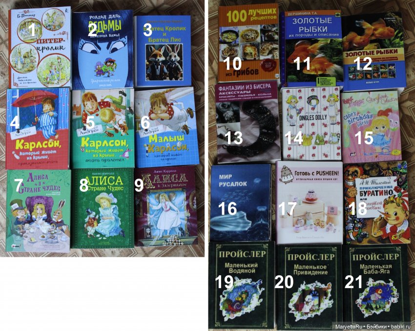 Нычка-1 — Советы по шарнирным куклам и экшн (фото 7)