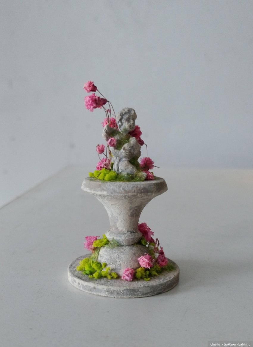 Сиропчик — Кукольная миниатюра своими руками: еда