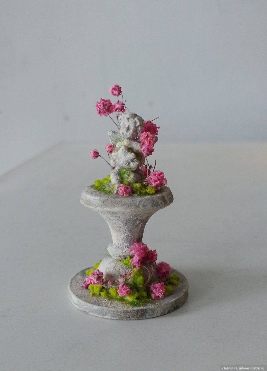 Сиропчик — Кукольная миниатюра своими руками: еда