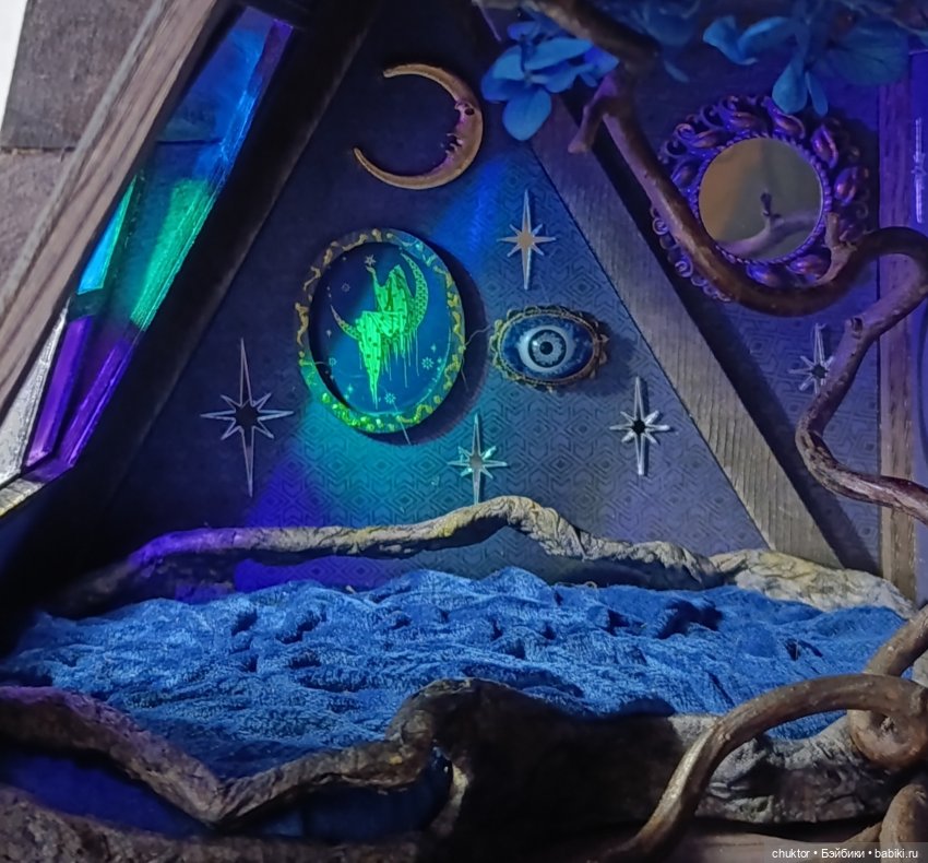 Синее — Румбоксы и кукольные интерьеры: фото