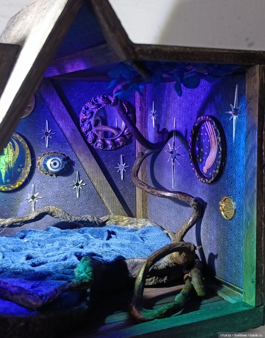 Синее — Румбоксы и кукольные интерьеры: фото