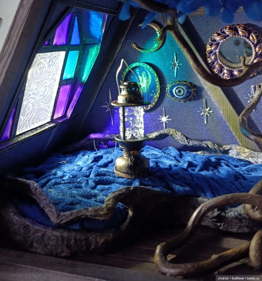 Синее — Румбоксы и кукольные интерьеры: фото