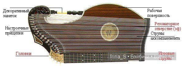 Приключения Йоко Кин. куклы Момоко. Часть 3. Новые горизонты (фото 4)