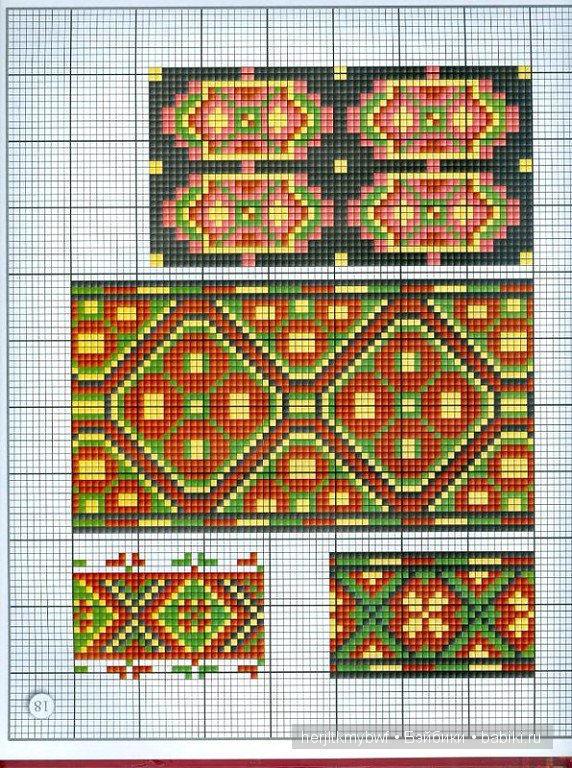 Рукодельницам в копилку — Разное (фото 4)