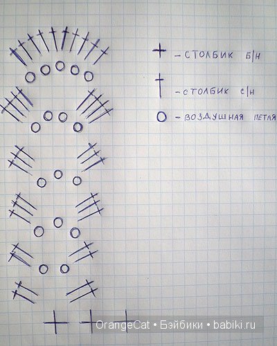 Описание юбочки для МХ и ЭАХ