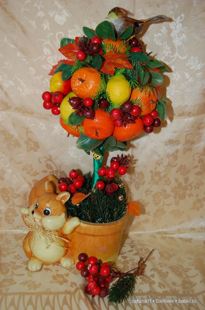 МОИ ДЕВОЧКИ и мои поделочки - рукоделочки (фото 9)