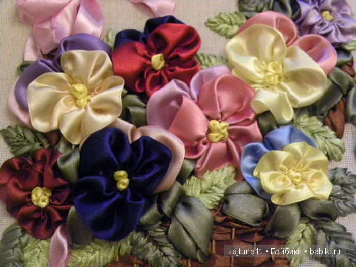 Фиалки (мастер класс) — Одежда и обувь для кукол своими руками: фото