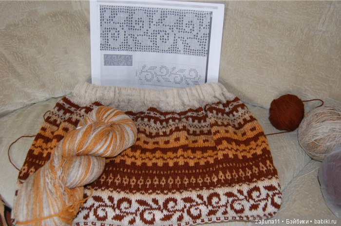 Всех рукодельниц с праздником рукоделия