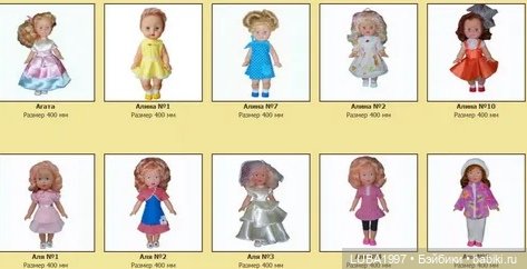 Куклы СССР: Днепропетровская фабрика игрушек