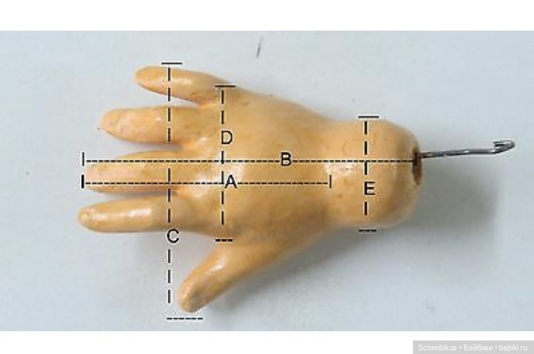 «Золотое сечение» антикварных кукол