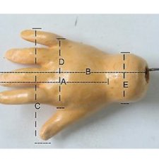 «Золотое сечение» антикварных кукол