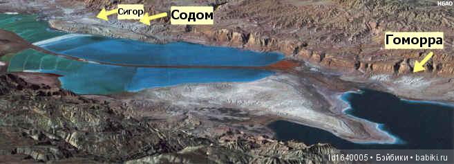 Белое солнце пустыни ч. 6. История и археология Эйн- Геди. Содом и Гомора