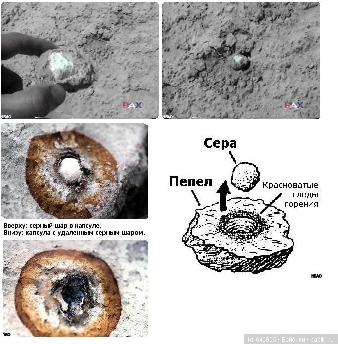 Белое солнце пустыни ч. 6. История и археология Эйн- Геди. Содом и Гомора