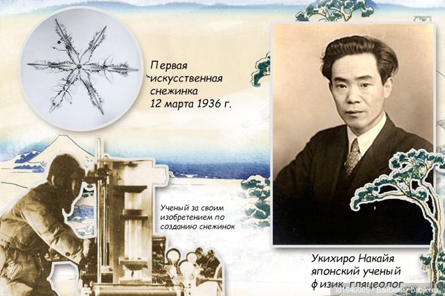 Зимы волшебный ключик. В царстве Ледяных фей: Музей снежинок