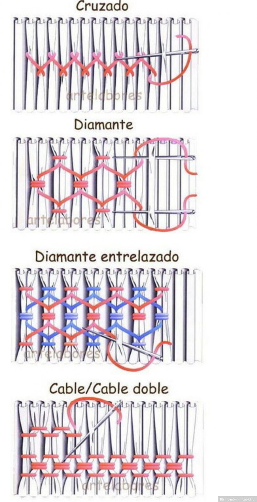 Эстетические платья, английские фермеры и складки-буфы (фото 2)