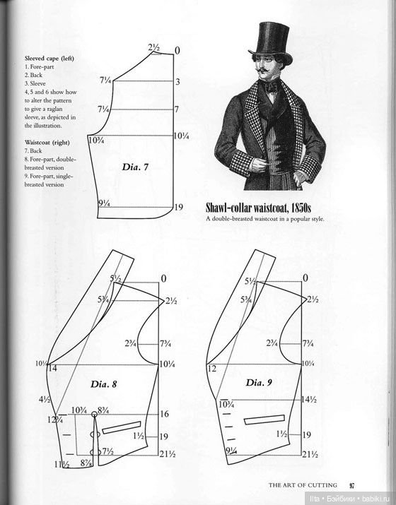 Рочестер. Проба — Одежда и обувь для кукол своими руками: фото (фото 2)