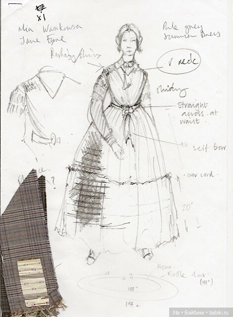 Костюмы. Джейн Эйр | Бэйбики Костюмы. Джейн Эйр — Одежда и обувь для кукол своими руками: фото