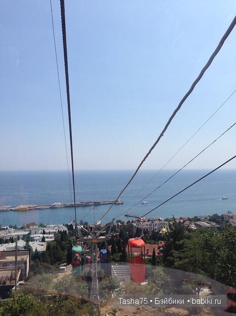 Путешествие. Крым. Честь первая - Ялта. Много фото