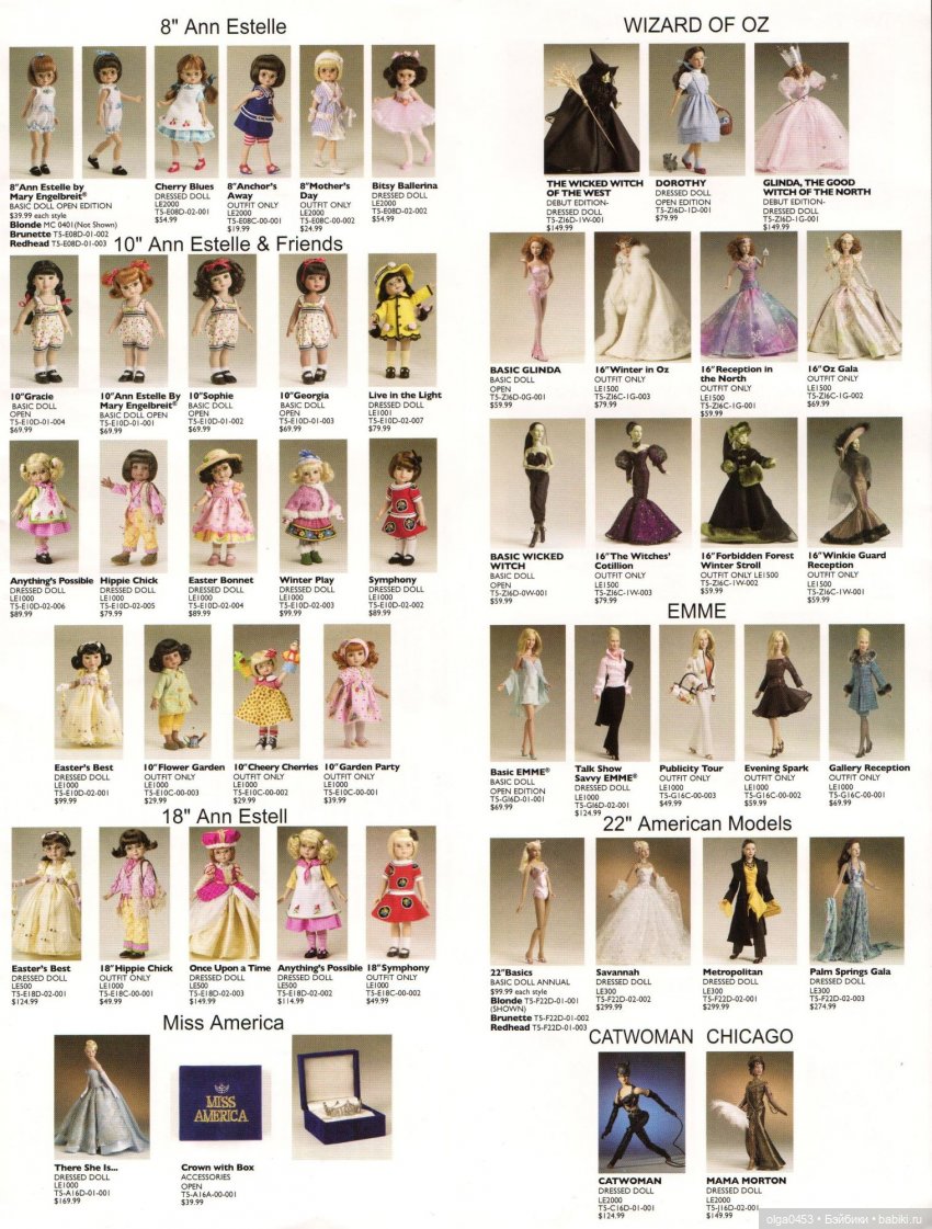 Куклы Tonner: ч. 100 — Фэшн (фото 5)