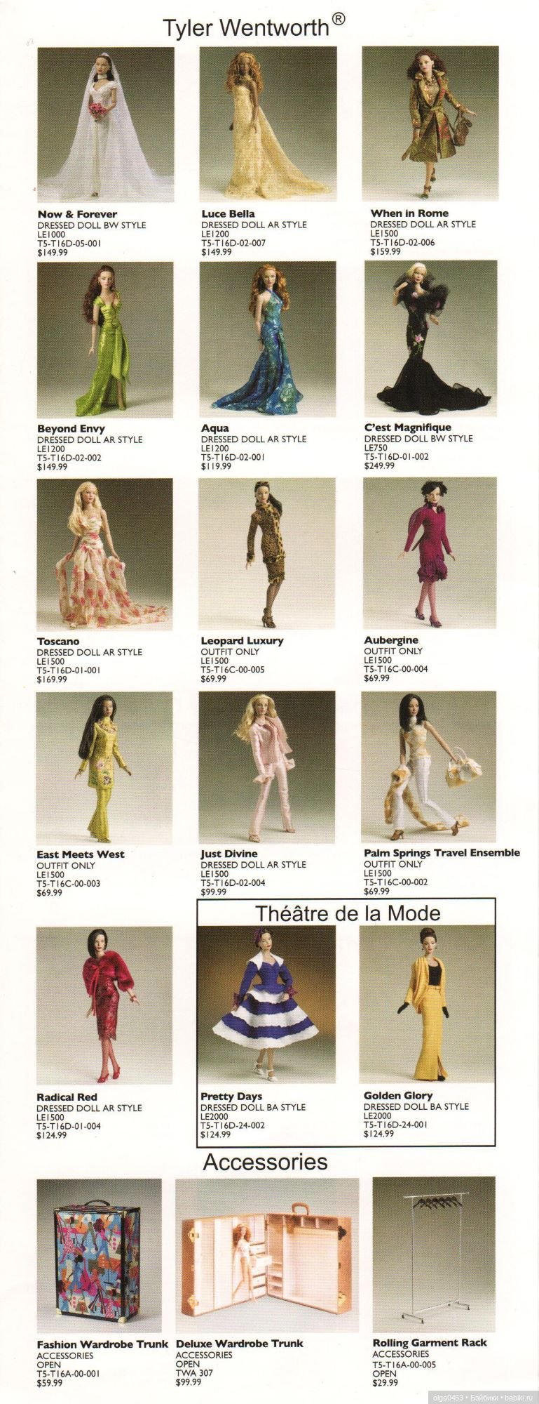 Куклы Tonner: ч. 100 — Фэшн (фото 3)