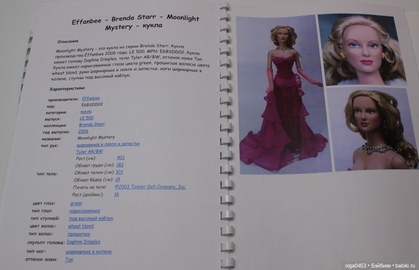 Мои куклы: итоги 2025 года